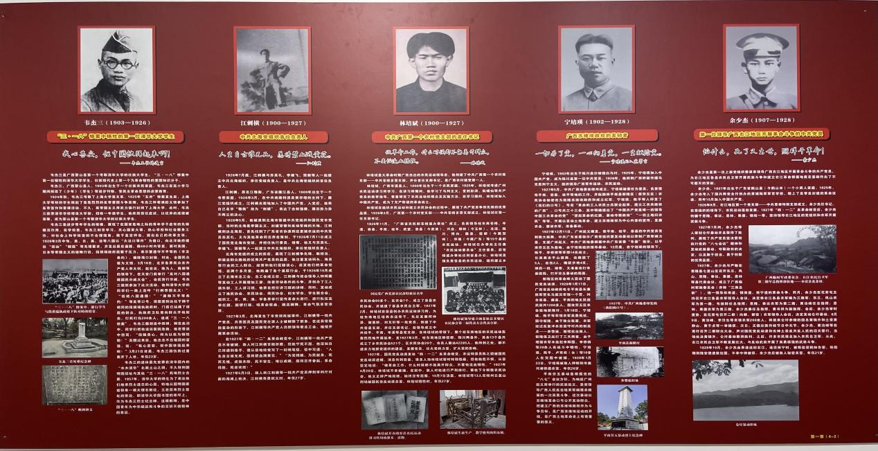 庆祝中国共产党成立100周年暨“百年英烈”全区巡回展览